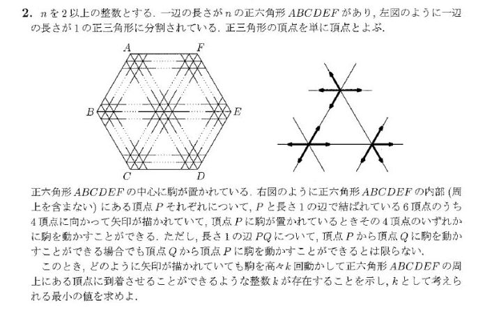 JMO 2015 問題2の日本語問題文